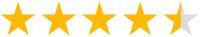 <strong>Average Rating on Our Site</strong>